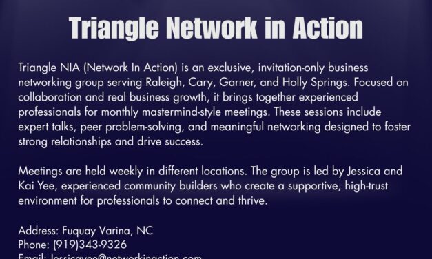 Welcome to the Chamber, Triangle Network in Action