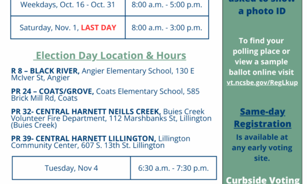 It’s almost time to vote in Angier’s municipal elections
