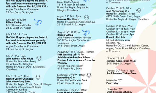Check out what’s coming up with the ACOC next