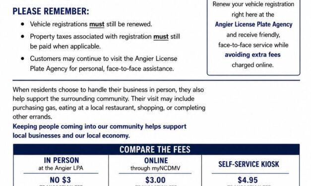 A change is coming to vehicle registration in North Carolina, and we want to make sure everyone knows what it means